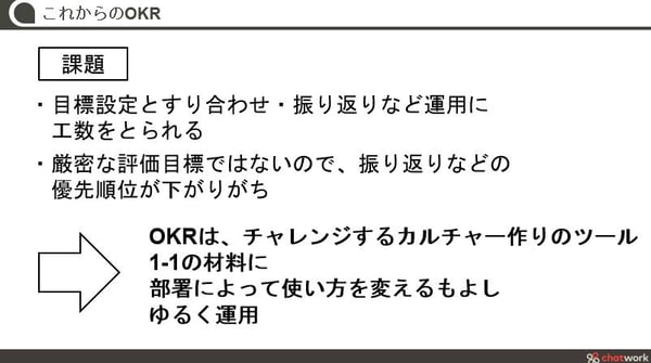 meetup-okr-01-chatwork_image6