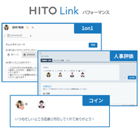 パフォーマンス