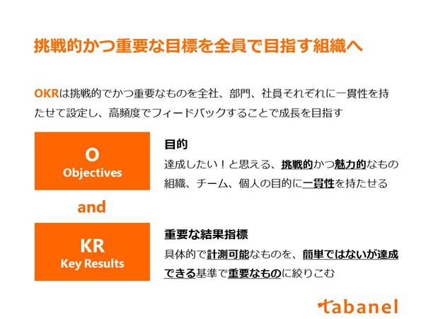 Meetup 01 俺のokr Tabanel奥田氏 俺のokr で組織が強くなる